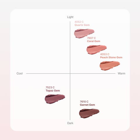 CHARM TINT Blurry Base Line (5 colors)